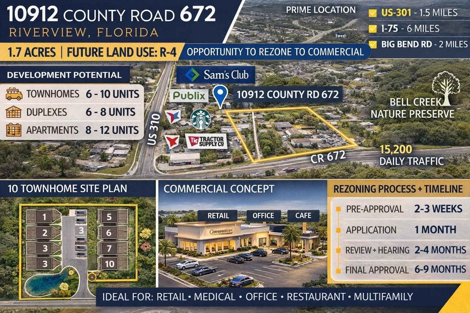 10912 672 Hwy