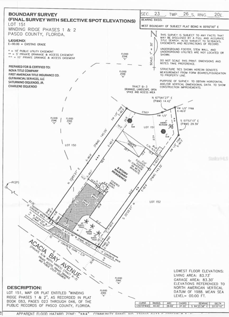 3084 Acacia Bay Ave photo 4